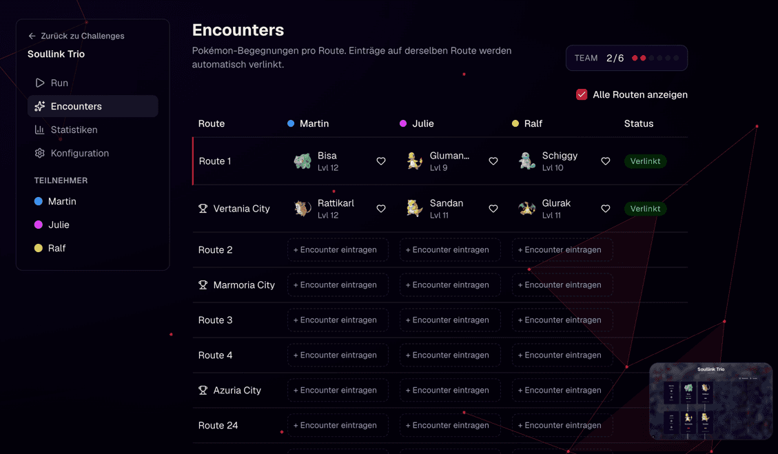 Encounter-Tabelle mit drei verlinkten Pokémon pro Route